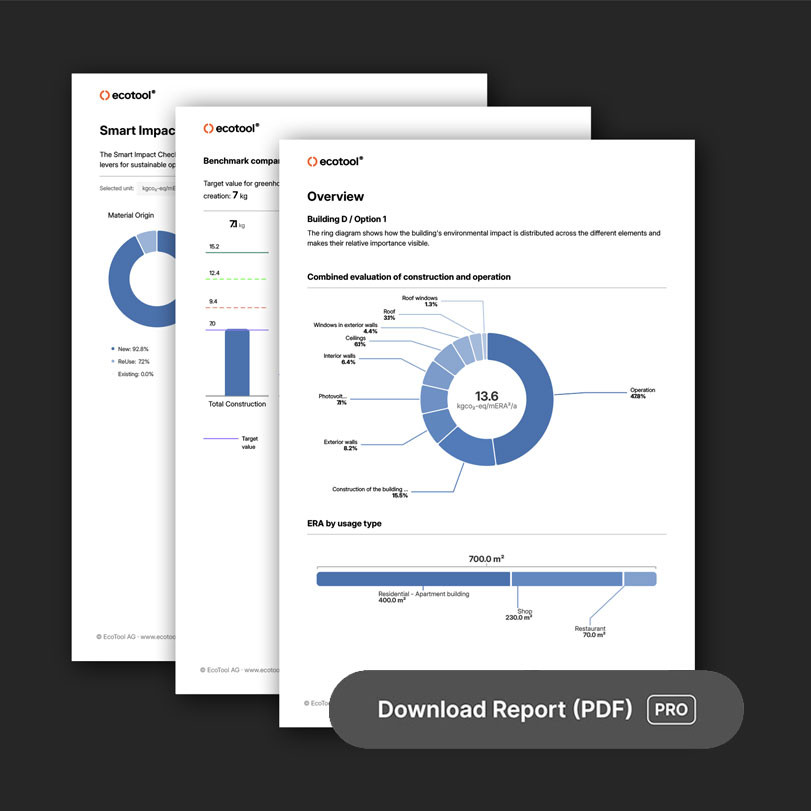 Generiere mit einem Klick professionelle PDF-Berichte oder Excel-Exporte – direkt optimiert für deine Kostenplanung.